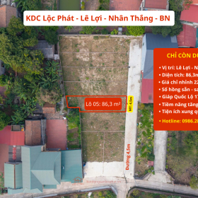 🔥 LÔ 05 KDC LỘC PHÁT – LÊ LỢI, NHÂN THẮNG (BN)