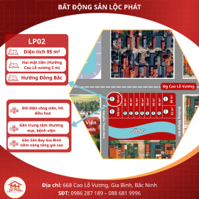 Siêu phẩm Lô góc 2 mặt tiền view tượng đài Gia Bình + Đg Cao Lỗ Vương