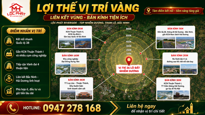 Lợi Thế Vị Trí Vàng Và Liên Kết Vùng Bán Kính Tiện Ích